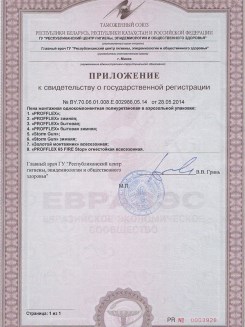 2015.03.25 Кушва - Приложение к сертификату, Профили поливинилхлоридные системы Rehau.